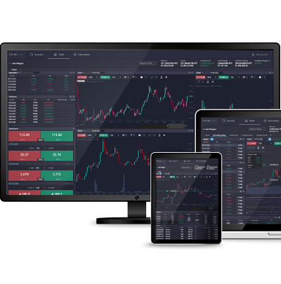 Mastering the Market A Guide to PrimeXBT Live Trading